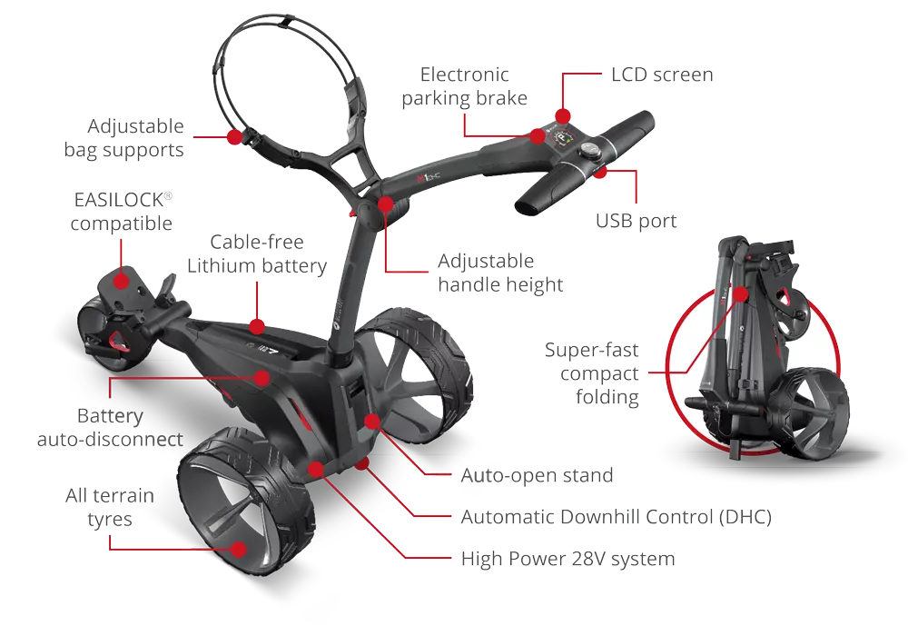 Motocaddy 2025 M1 DHC Standard Lithium Electric Golf Trolley