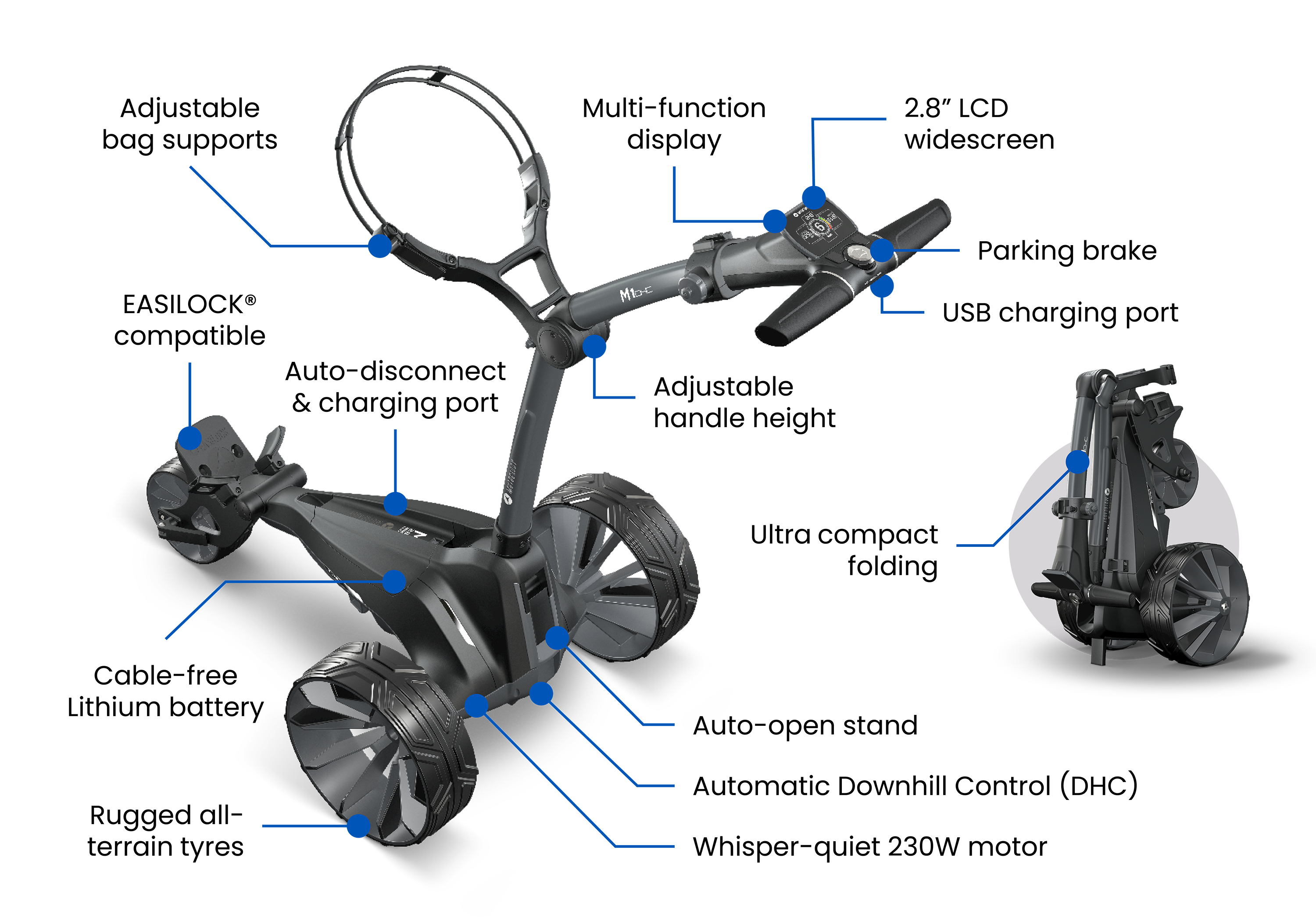 Motocaddy 2026 M1 DHC Ultra Lithium Electric Golf Trolley