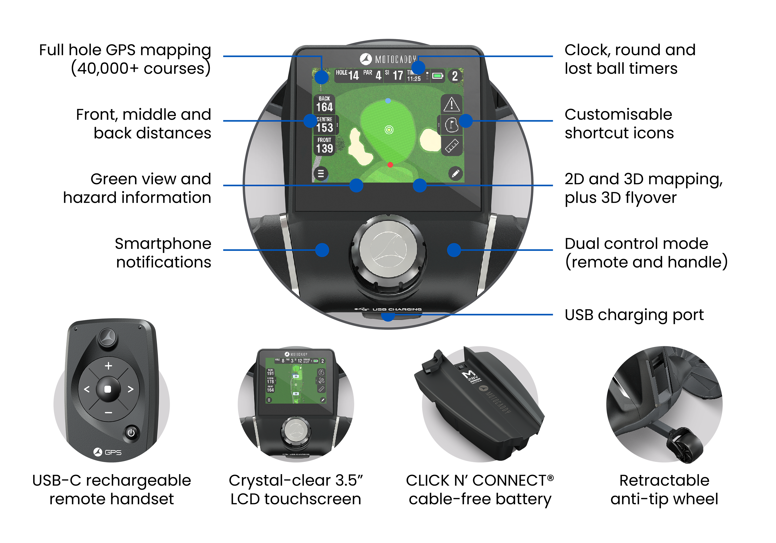 Motocaddy 2026 M7 GPS REMOTE ULTRA Lithium Electric Trolley