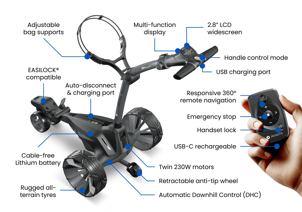 Motocaddy 2026 M7 Remote Electric Trolley - Ultra Lithium - Motocaddy
