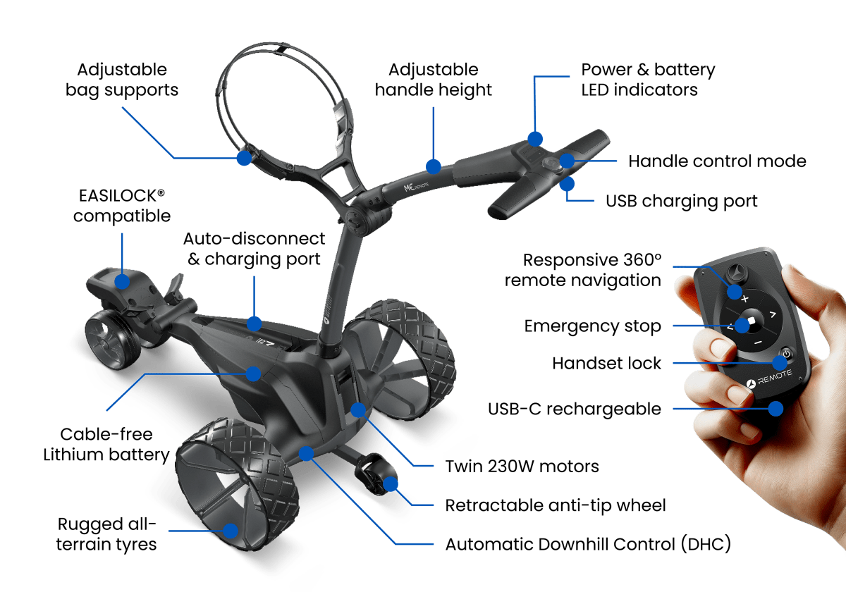 Motocaddy 2026 ME REMOTE ULTRA Electric Trolley - Motocaddy