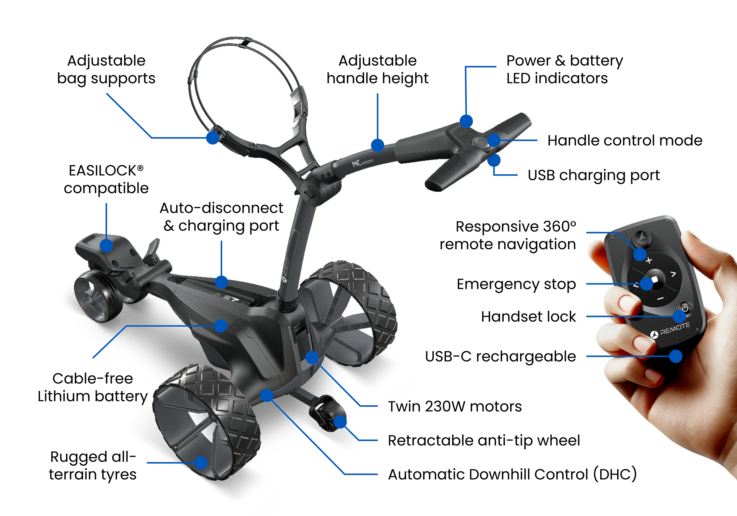 Motocaddy 2026 ME REMOTE ULTRA Electric Trolley