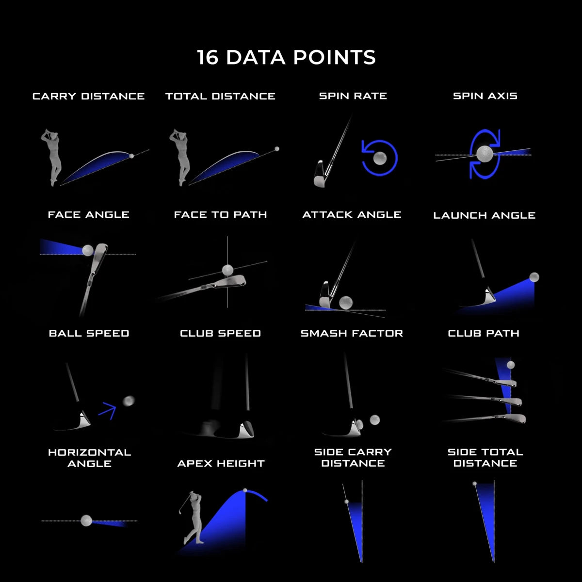 Full Swing KIT Launch Golf Monitor - Full Swing