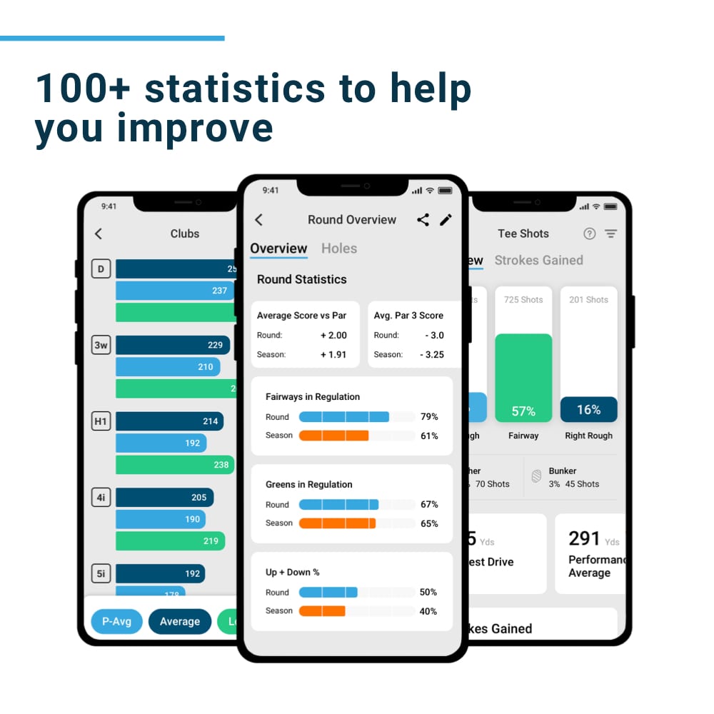 Shot Scope H4 Handheld Golf GPS & Shot Tracking