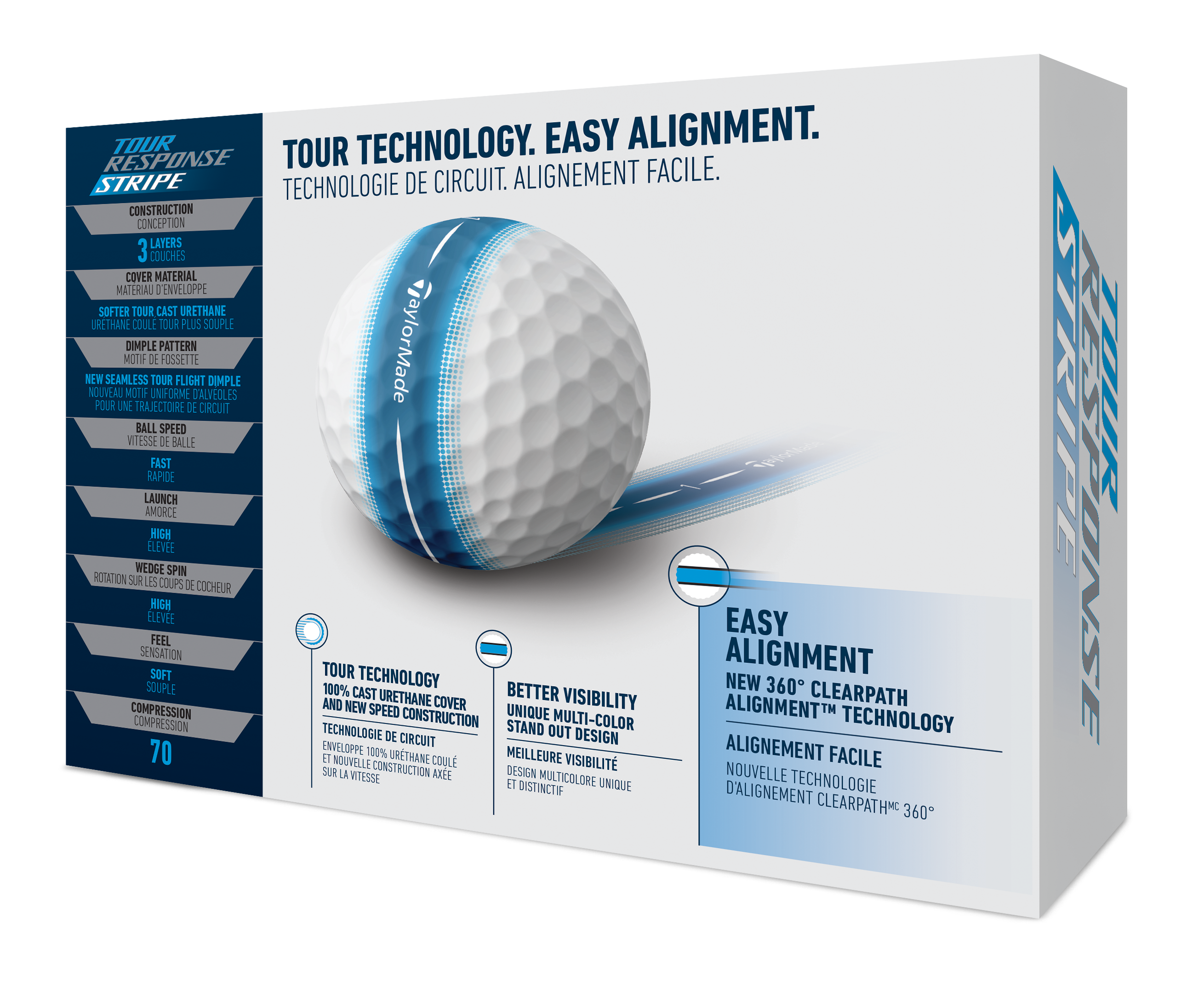 TaylorMade Tour Response Stripe Blue Golf Balls