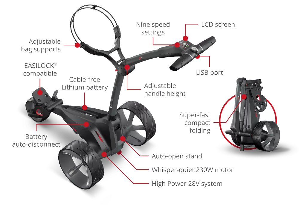 Motocaddy 2024 M1 36 Hole Lithium Electric Golf Trolley