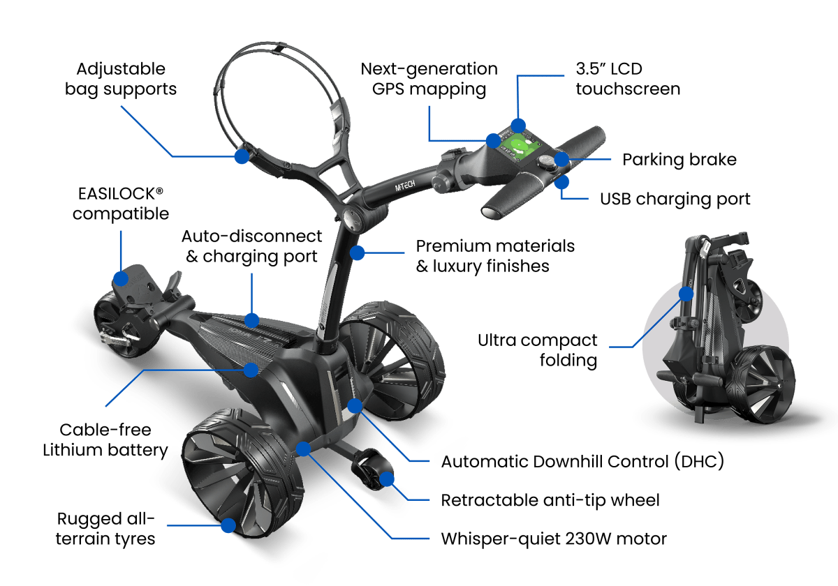 Motocaddy 2026 M - Tech GPS Electric Golf Trolley – Ultra+ Lithium - Motocaddy