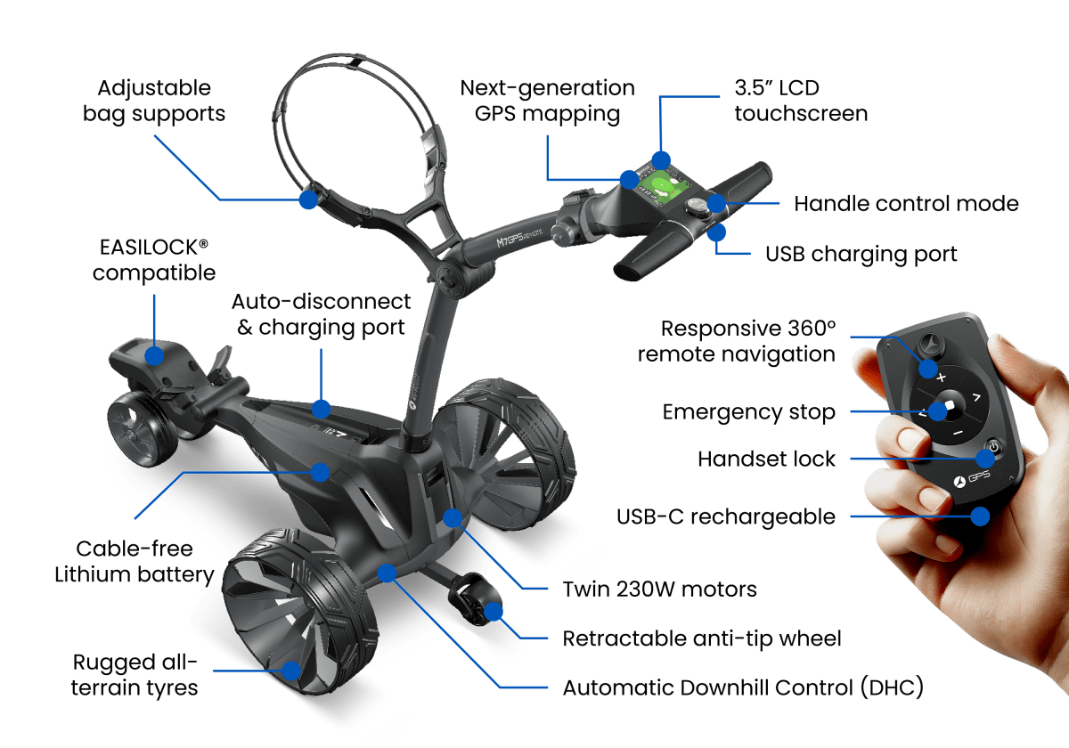 Motocaddy 2026 M7 GPS REMOTE ULTRA Lithium Electric Trolley - Motocaddy