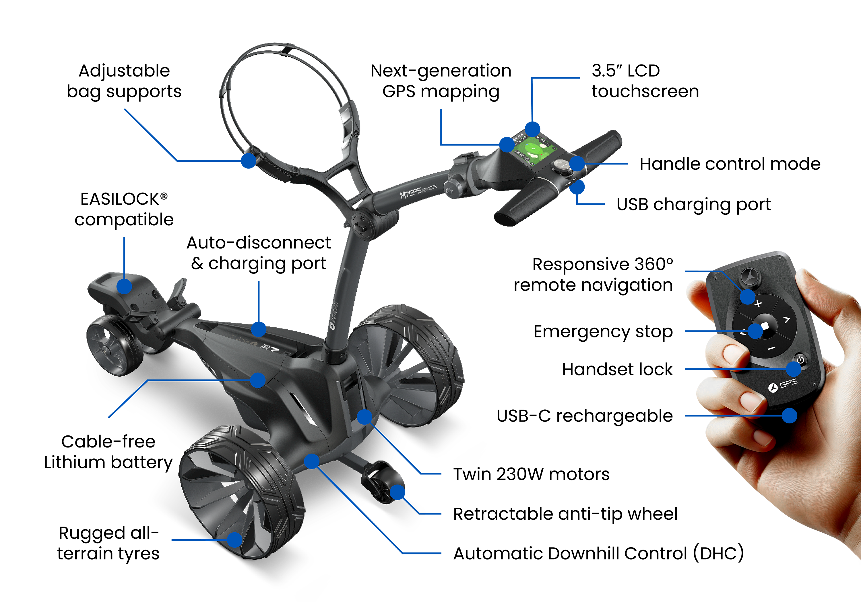 Motocaddy 2026 M7 GPS REMOTE ULTRA Lithium Electric Trolley