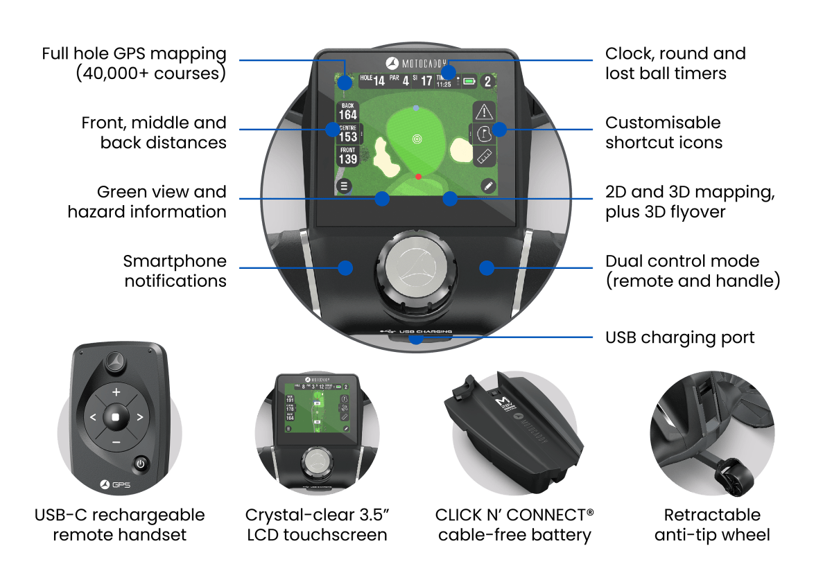Motocaddy 2026 M7 GPS REMOTE ULTRA Lithium Electric Trolley - Motocaddy