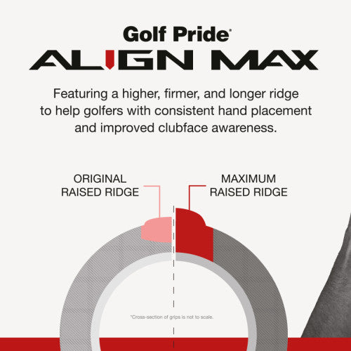 Golf Pride Multi Compound Plus4 Align Max Midsize Golf Grip