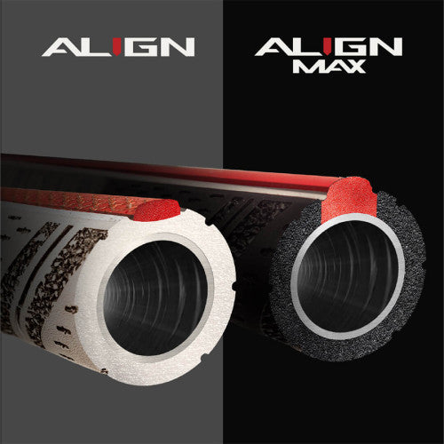 Golf Pride Multi Compound Plus4 Align Max Midsize Golf Grip