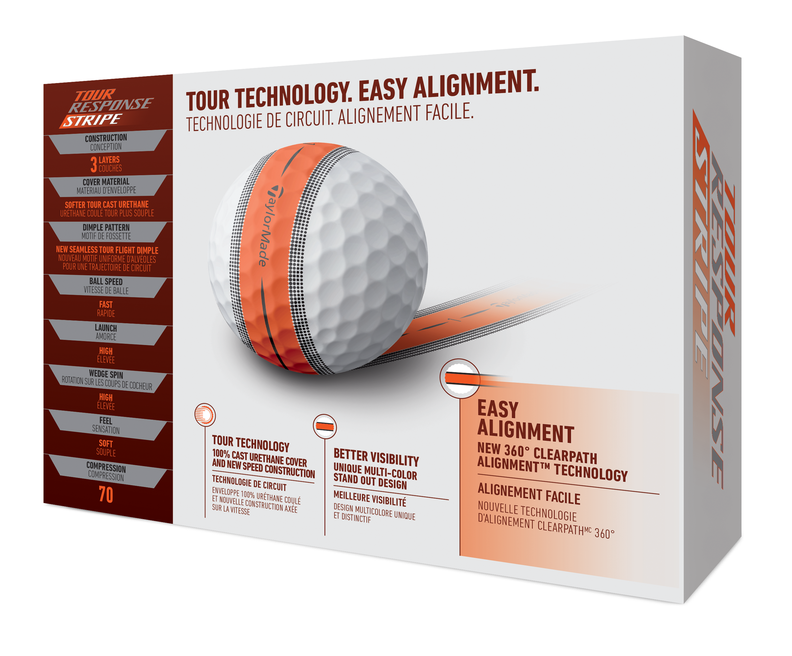 TaylorMade Tour Response Stripe Orange Golf Balls