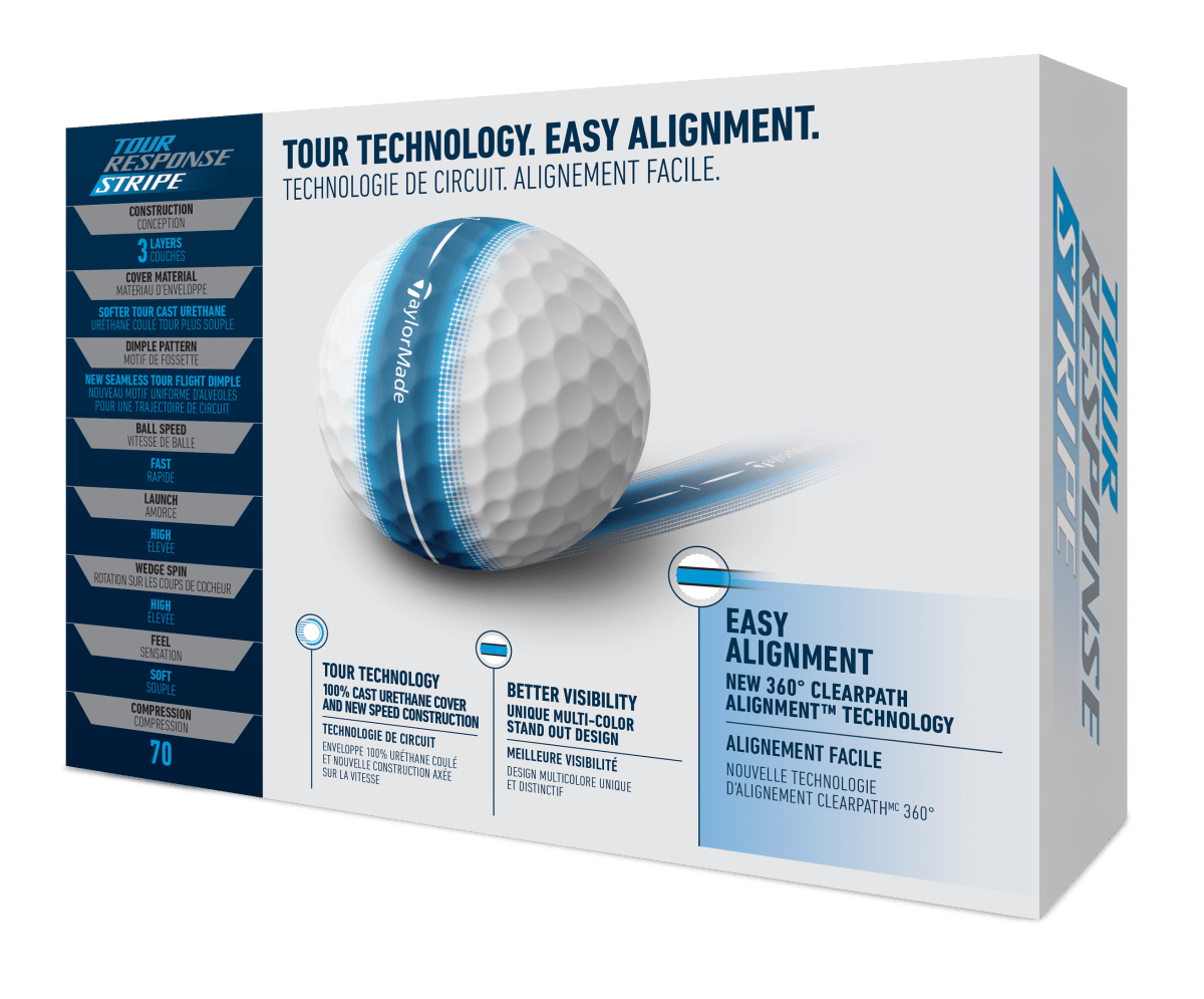 TaylorMade Tour Response Stripe Blue Golf Balls - TaylorMade