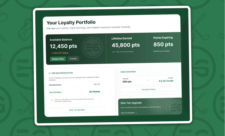 Enhanced Loyalty